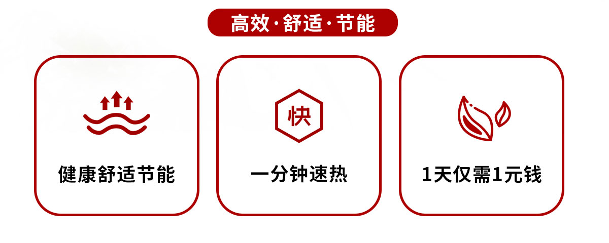 暖咖微型地暖,移動的能量艙